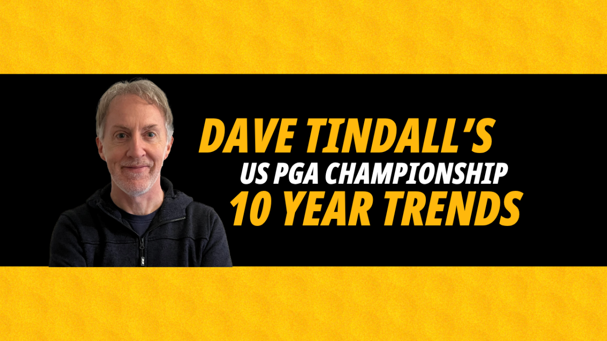 Image for Betfair's US PGA Championship betting trends guide with two players to back in 2026